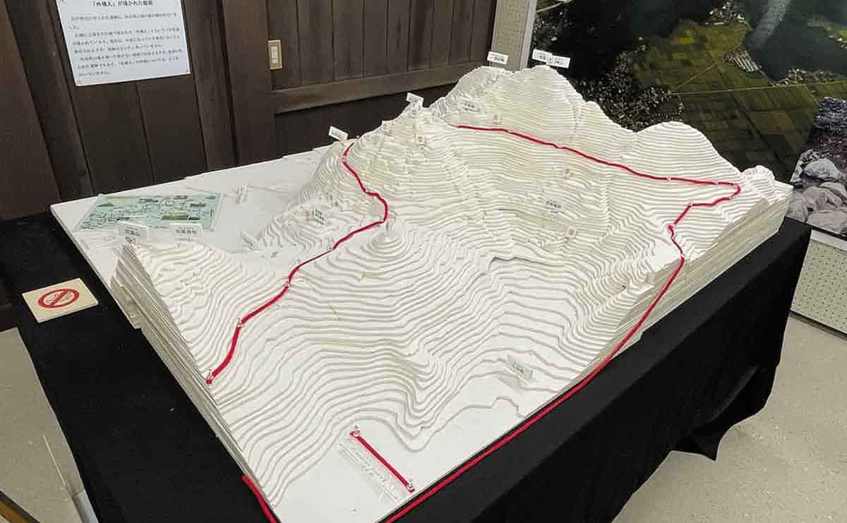 向羽黒山城