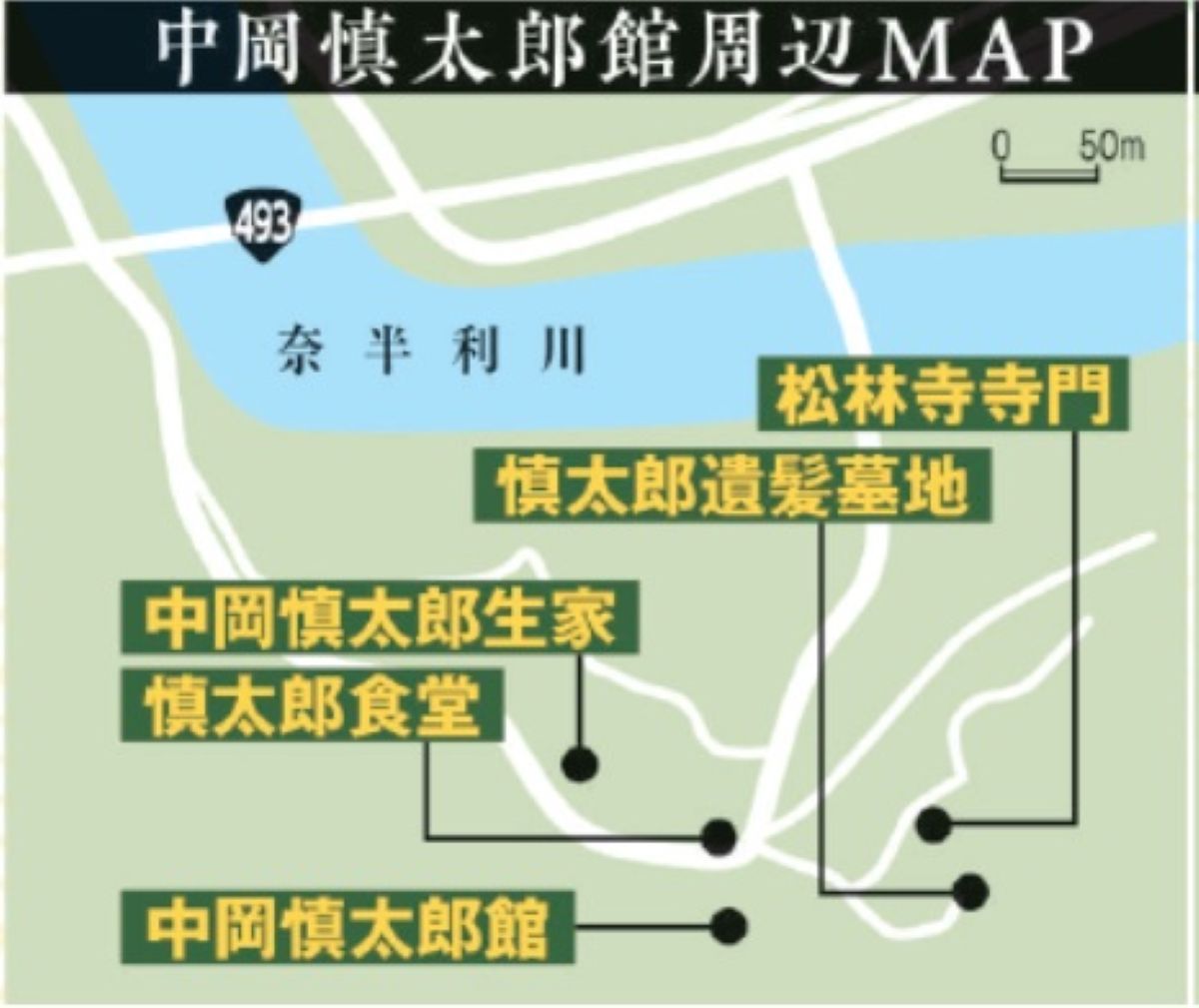 中岡慎太郎館周辺マップ